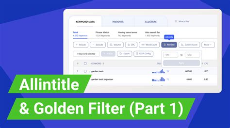 Allintitle & Golden Filter (part 1): A complete guide to Allintitle and .